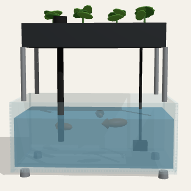 Aquaponics growing system